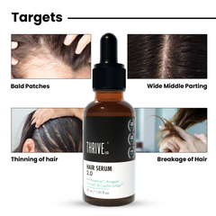 ThriveCo Hair Growth Serum 2.0 - 30 ml